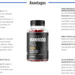 ManHoodPlus Gummies profile picture