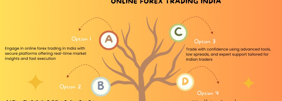 Online Forex Trading India Cover Image