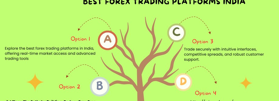 Best Forex Trading Platforms Ind Cover Image