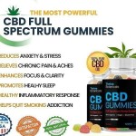 ThriveBotanicals CBD Profile Picture